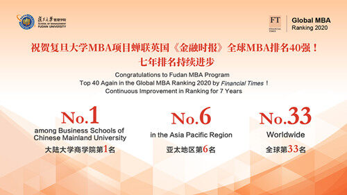 复旦MBA位列FT全球百强榜第33位