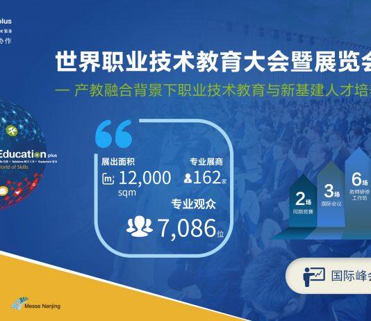 2020世界职业技术教育大会暨展览会(Education+ 2020)