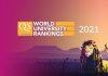 QS世界大学排名(2021)