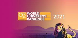 QS世界大学排名(2021)