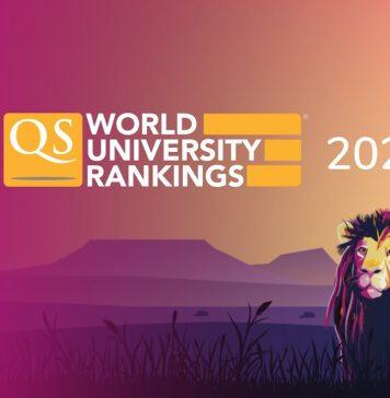 QS世界大学排名(2021)