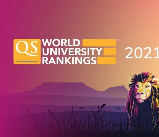 QS世界大学排名(2021)