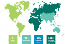 国际商管学院促进协会AACSB