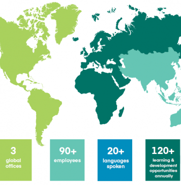 2020年AACSB全球认证会议