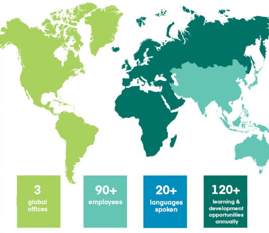 国际商管学院促进协会AACSB