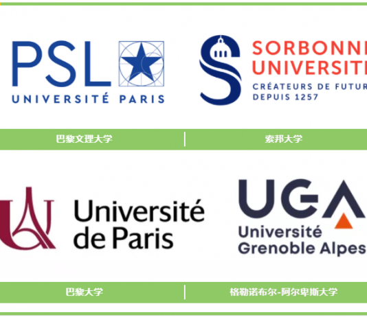 2020年世界大学学术排名(ARWU):法国创造前所未有的佳绩