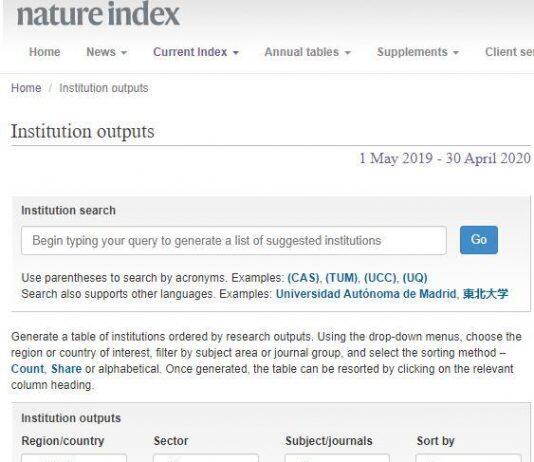 全球高校学术排名出炉:这所中国院校超过哈佛大学排名世界第一!
