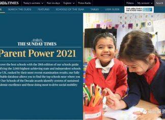 2021年英国私立学校排名