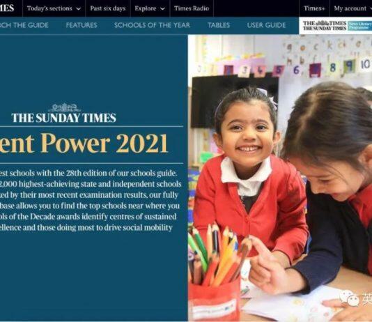 2021年英国私立学校排名