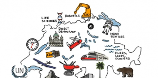 为什么要去瑞士留学?答案全在这儿!