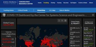 美国约翰霍普金斯大学:全球新冠确诊病例突破1亿