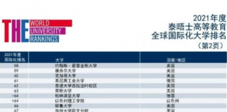 泰晤士高等教育2021全球化大学排名出炉,瑞士大学表现不俗