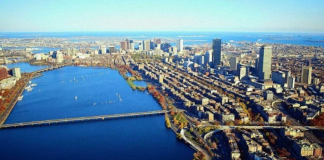 想去美国留学,先看看美国的大学都分哪些种类