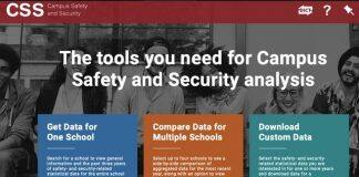 美国大学安全吗?安全问题怎么保证?