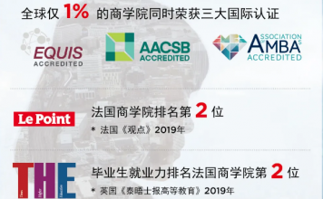 北京邮电大学-法国里昂商学院GEMBA项目2021级招生简章发布