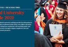 2021年Times英国大学排名出炉