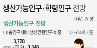 韩国受新冠疫情影响,地方大学财政和招生出现困难的局面