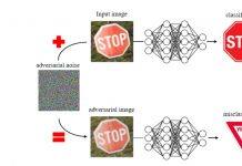澳门大学的自动驾驶技术于顶尖会议发表并获国际AI赛亚军