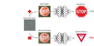 澳门大学的自动驾驶技术于顶尖会议发表并获国际AI赛亚军