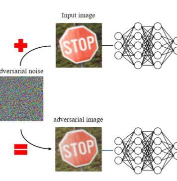 澳门大学的自动驾驶技术于顶尖会议发表并获国际AI赛亚军