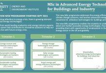 英国赫尔大学“用于建筑与工业的先进能源技术”硕士课程现已开放申请