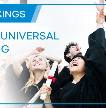 2021 Eduniversal排名发布,法国凯致商学院6个硕士项目排名第1!