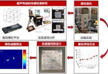 上海交通大学密西根学院教师申岩峰获上海市青年科技启明星计划资助