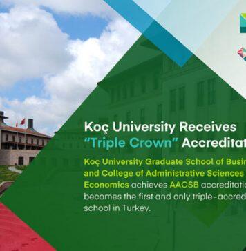 土耳其科奇大学行政学与经济学院和商学研究院成功获取“三冠王”认证