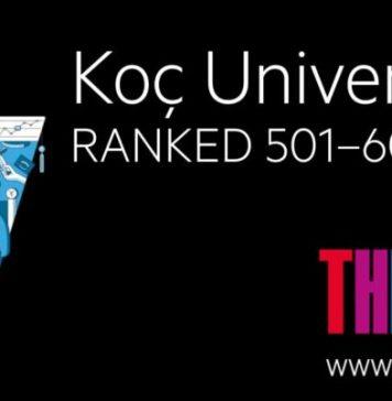 科奇大学在2022年泰晤士高等教育世界大学排名中位列前600名