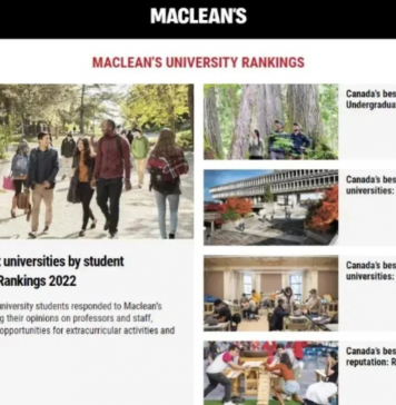 2022年麦考林加拿大大学排名出炉