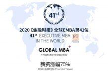 上海交大-KEDGE国际在职MBA 2021级入学申请即将关闭