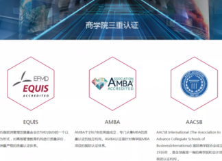 英国拉夫堡大学商学院再次获得了AMBA的认证
