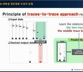 汉阳大学物理勘探研究室的李宰囿学生在 Mass Works 主办的”大学生AI竞赛大会”上荣获亚军