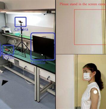 上海交通大学密西根学院本科生团队摘取赛灵思自适应计算全球挑战赛科技女性奖