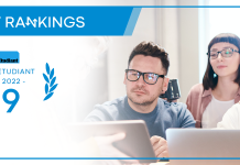 《巴黎人报》发布2022年法国商学院排名,法国凯致商学院稳居全法Top 10