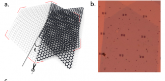 南京大学电子科学与工程学院两项成果同时登上《自然》正刊