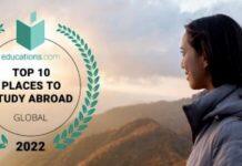 澳大利亚教育体系(AQF)大解析!文凭、本科、研究生究竟属于哪一级?