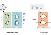 上海交通大学密西根学院本科生一作论文在国际顶级期刊发表