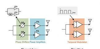 上海交通大学密西根学院本科生一作论文在国际顶级期刊发表