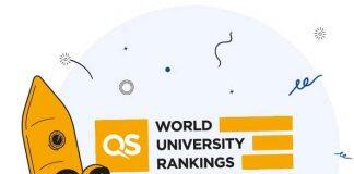 科奇大学作为土耳其唯一个进入QS世界大学排名前500的大学