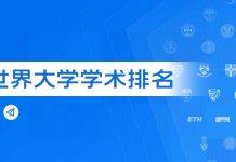 2022软科世界大学学术排名发布