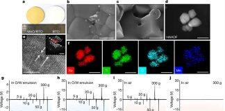 《Nature》报道南京大学环境学科最新成果:自清洁滤膜