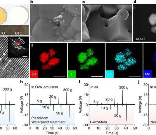 《Nature》报道南京大学环境学科最新成果:自清洁滤膜