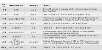 澳科大学者于第六届“澳门人文社会科学研究优秀成果评奖”获奖