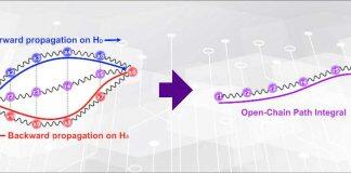 上海纽约大学计算化学团队构建电荷转移速率计算新方法