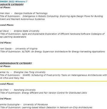 上海交通大学密西根学院学子获2022年国际计算机学会科研竞赛本科组第一名