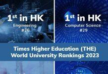 2023泰晤士高等教育世界大学学科排名公布-香港科技大学表现优异