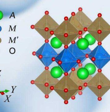物理世界“搭积木”:在氧化物中实现拓扑态的设计机制