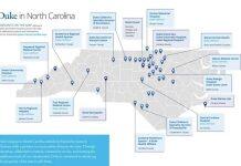 杜克大学对社区的影响和贡献