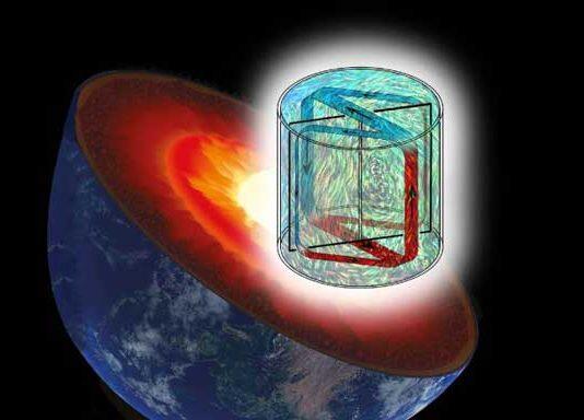 灵感源自地核:上纽大物理研究揭示“湍流”新角色